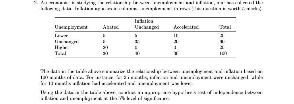 SOLVED:An economist is studying the relationship between 