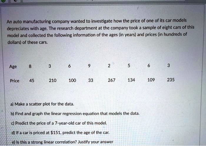 An auto manufacturing company wanted to investigate how the price of one of its car models depreciates with age. The research department at the company took a sample of eight cars of this model and collected the following information of the ages (in years) and prices (in hundreds of dollars) of these cars.

Age 8 3 6 9 2 5 6 3
Price 45 210 100 33 267 134 109 235

a) Make a scatter plot for the data.
b) Find and graph the linear regression equation that models the data.
c) Predict the price of a 7-year-old car of this model.
d) If a car is priced at 151, predict the age of the car.
e) Is this a strong linear correlation? Justify your answer