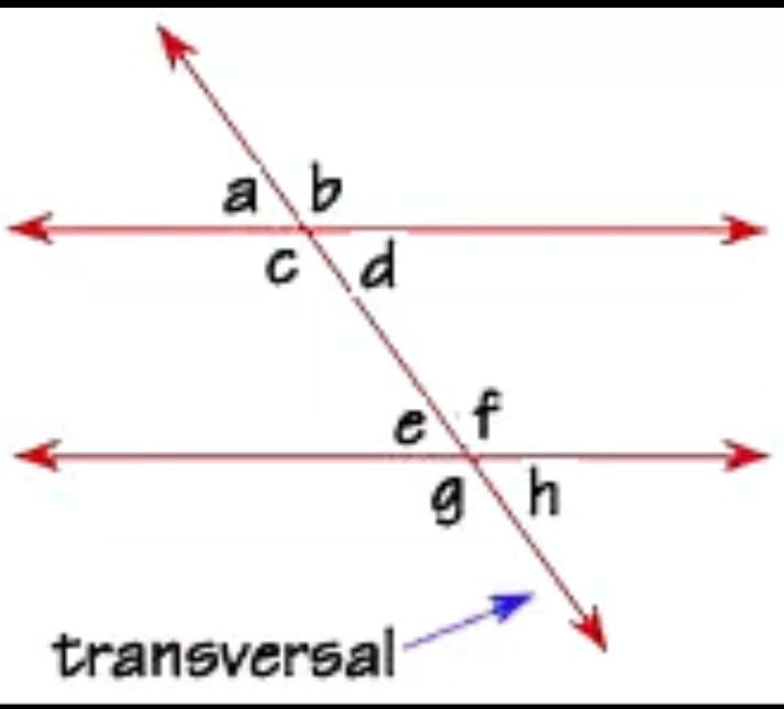 Transversal E Example transversal