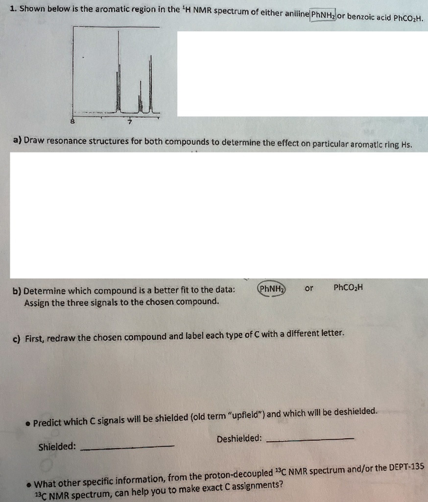 SOLVED: Shown below is the aromatic region in the 1H NMR spectrum of ...