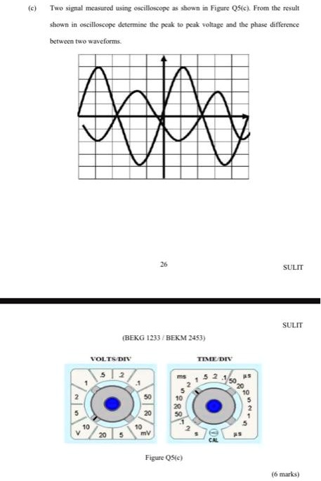 SOLVED: Principle of Instrumentation Measurement (c) Two signals ...