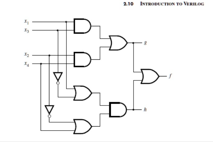 Solved Implement The Circuit Using Only Nand And Nor Gates 3593