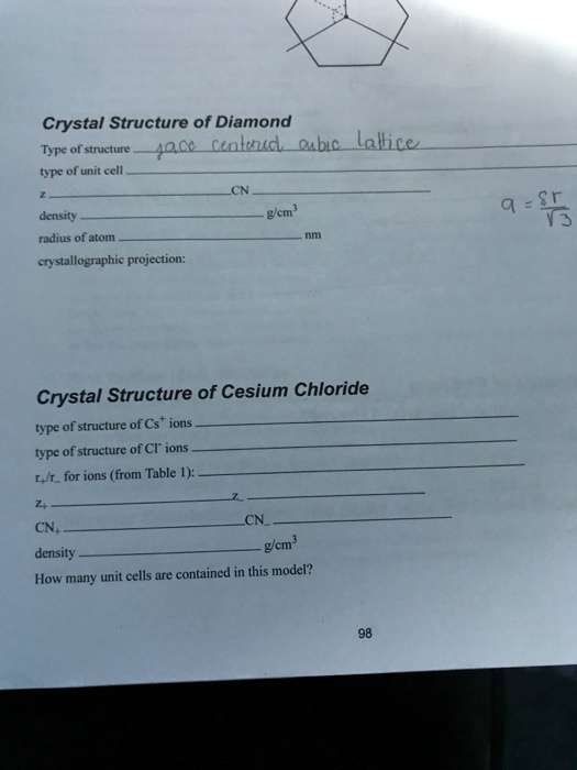 Crystal Structure of Diamond Type of structure face centered cubic ...