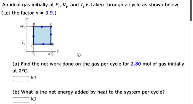SOLVED: An ideal gas initially at Pi, Vi, and T; is taken through cycle as  shown below (Let the factor n = 3.9.) (a) Find the net work done on the gas
