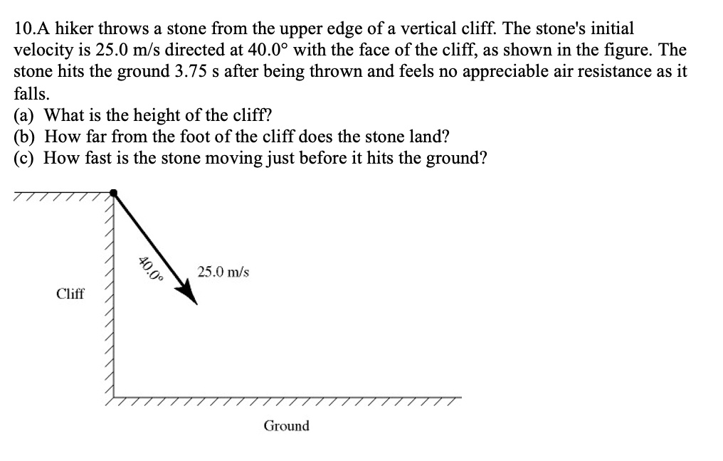 10a hiker throws a stone from the upper edge of a vertical cliff the ...