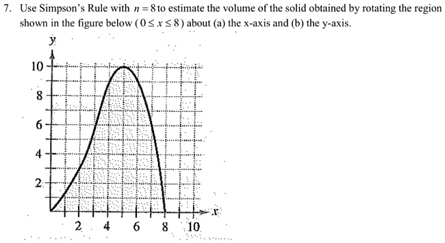 Simpson Volume Calculation 7. Use Simpson's Rule with n = 8 to estimate the volume of the solid ...