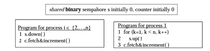 SOLVED: In a system of n processes, process 1 executes the right code ...