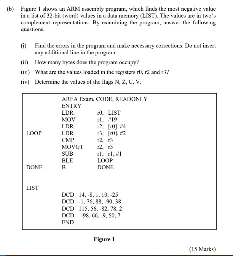 SOLVED: (b) Figure 1 shows an ARM assembly program, which finds the ...