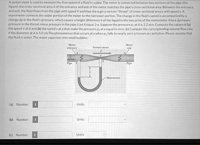 SOLVED: A venturi meter is used to measure the flow speed of a fluid in ...