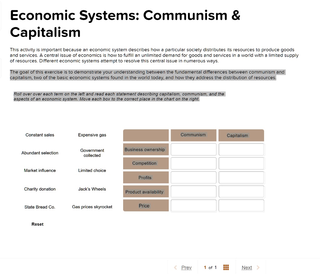 The goal of this exercise is to demonstrate your understanding of the