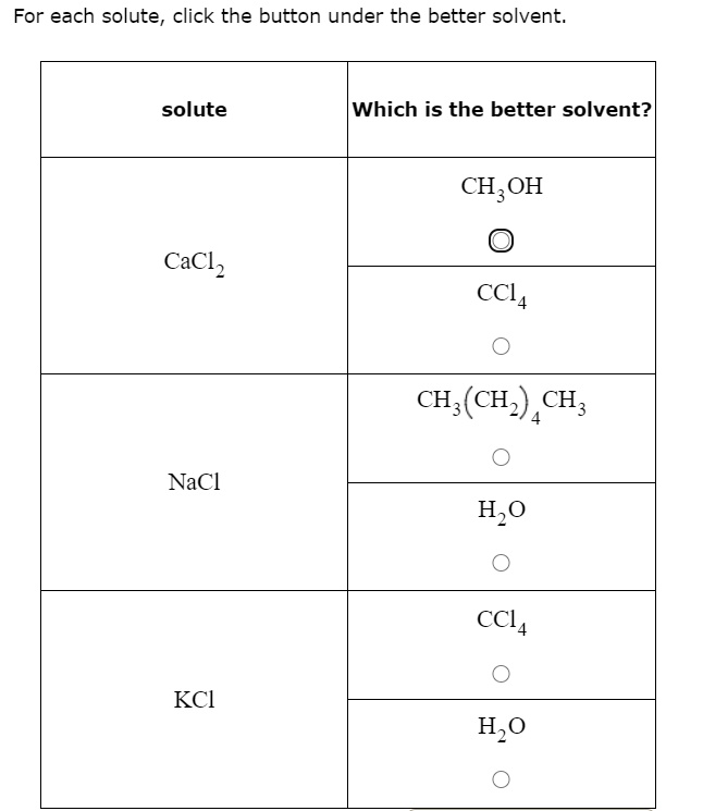 SOLVED For each solute, click the button under the better solvent
