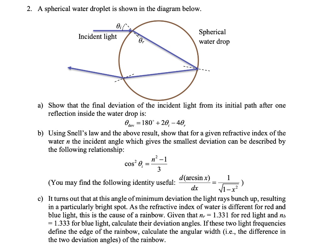 A spherical water droplet is shown in the diagram bel… - SolvedLib