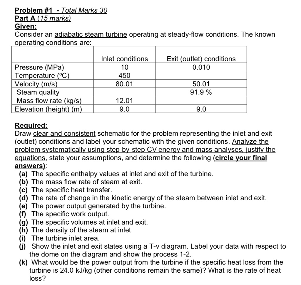 solved-problem-1-total-marks-30-part-a-15-marks-given-consider