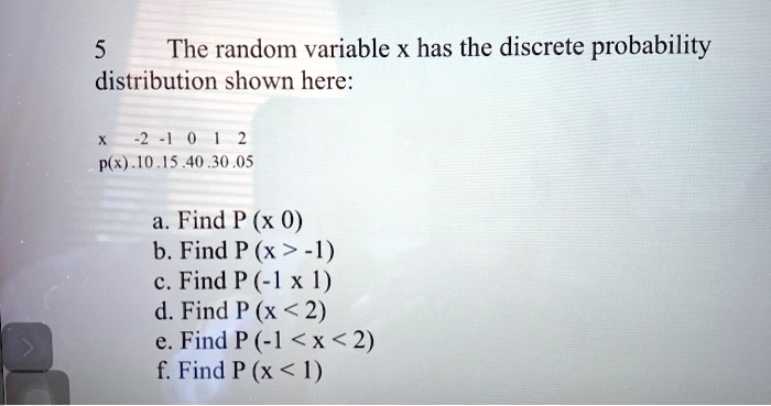 5 The random variable x has the discrete probability distribution shown here:
x -2 -1 0 1 2
p(x) .10 .15 .40 .30 .05
a. Find P (x < 0)
b. Find P (x > -1)
c. Find P (-1 < x < 1)
d. Find P (x < 2)
e. Find P (-1 < x < 2)
f. Find P (x < 1)