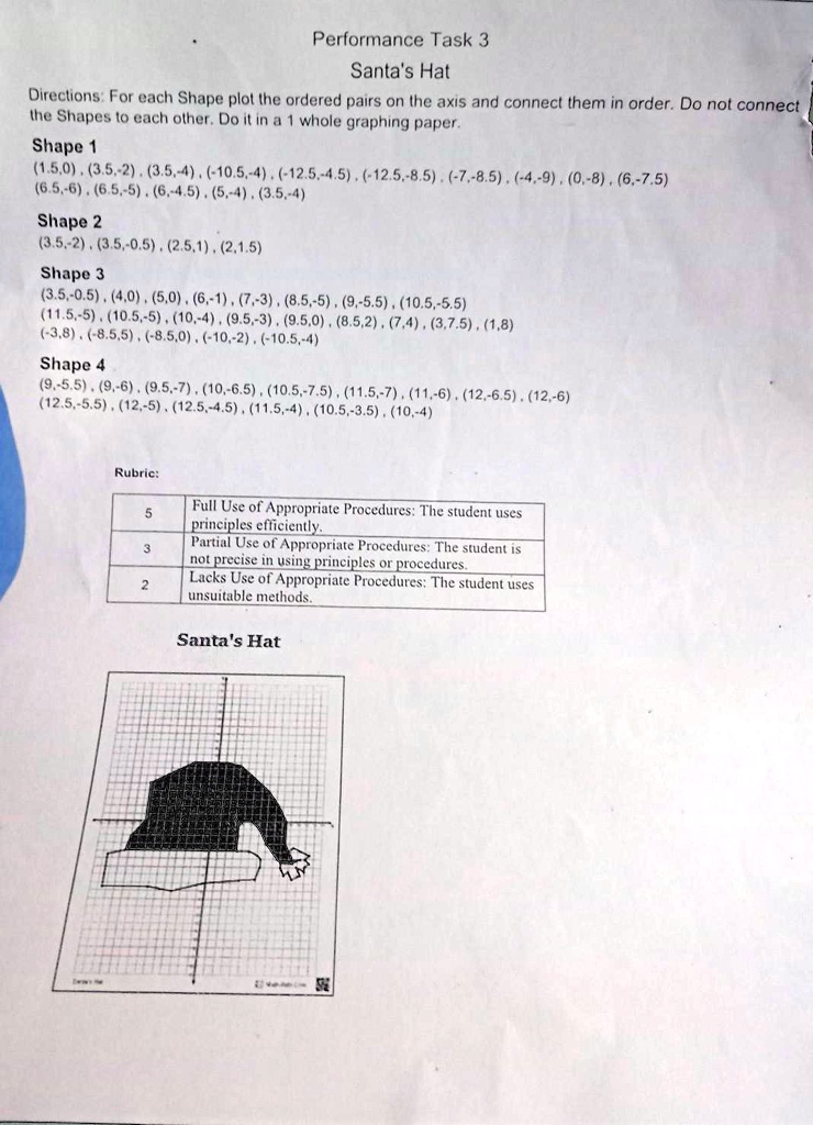 Santas hat directionfor each shape plot the ordered pairs on...
