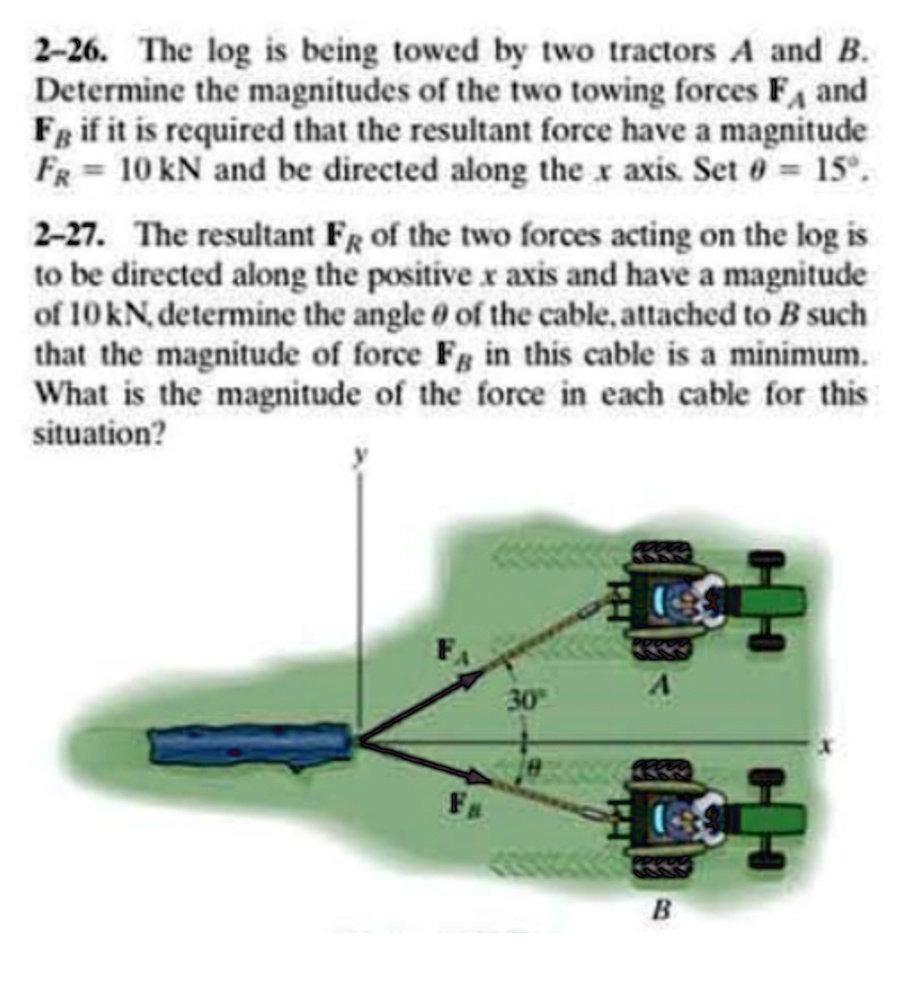 SOLVED: 2-26. The log is being towed by two tractors A and B. Determine ...