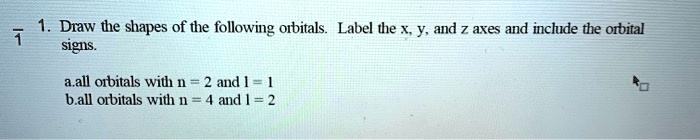 1. Draw the shapes of the following orbitals. Label the x, y, and z ...