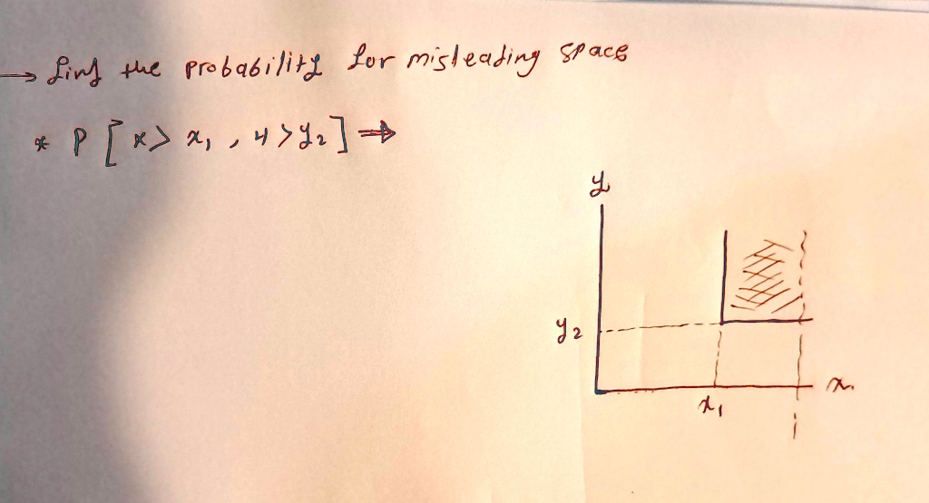 ? Find the probability for misleading space
* P [x > x?, y > y?] ?