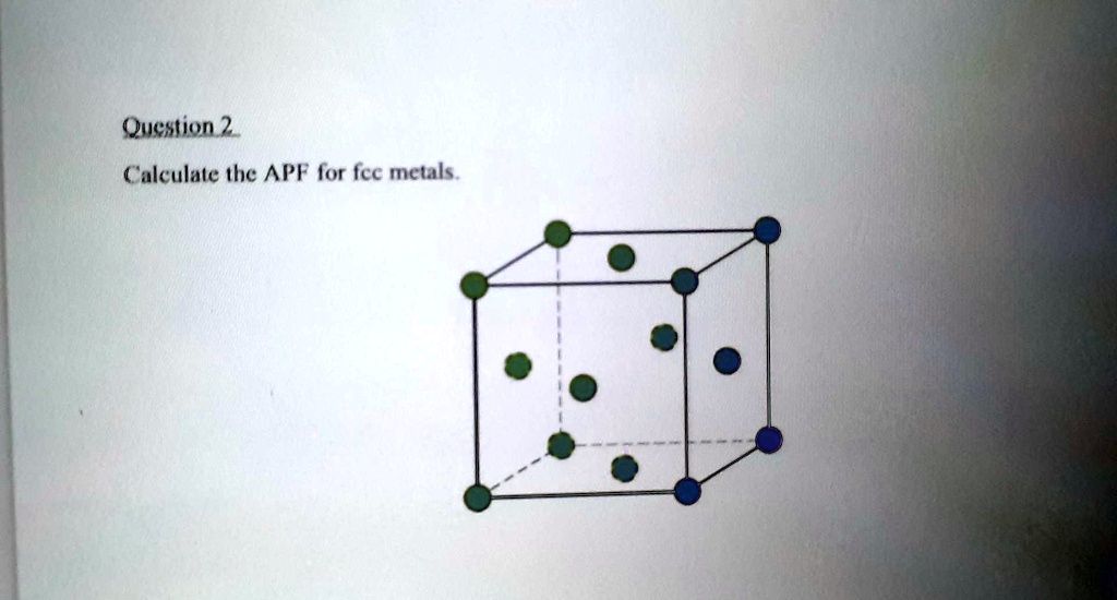 Question 2.
Calculate the APF for fcc metals.