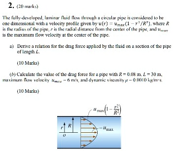 SOLVED: The fully-developed, laminar fluid flow through a circular pipe ...