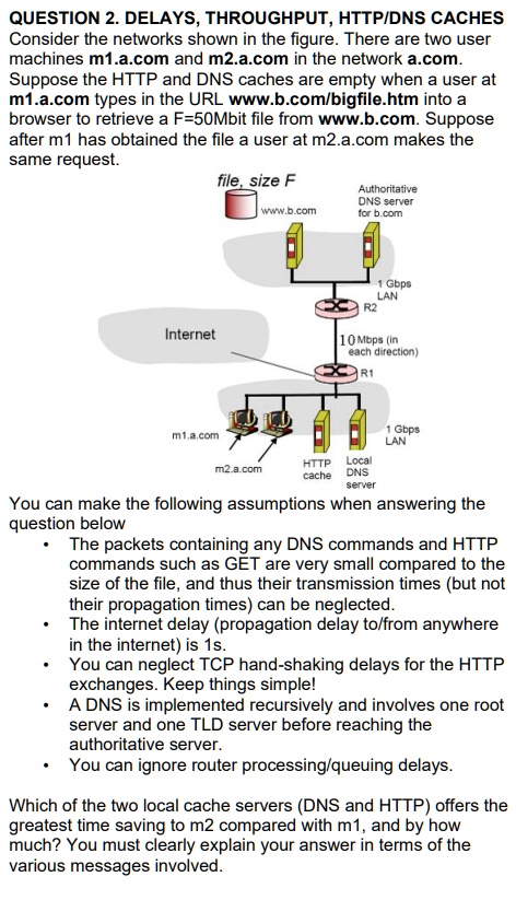 SOLVED: QUESTION 2: DELAYS, THROUGHPUT, HTTP/DNS CACHES Consider The ...