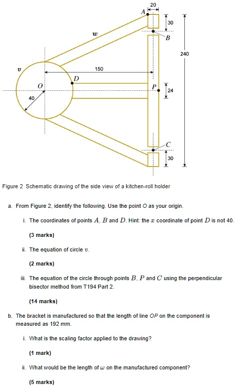 SOLVED: Figure 2: Schematic drawing of the side view of a kitchen-roll ...