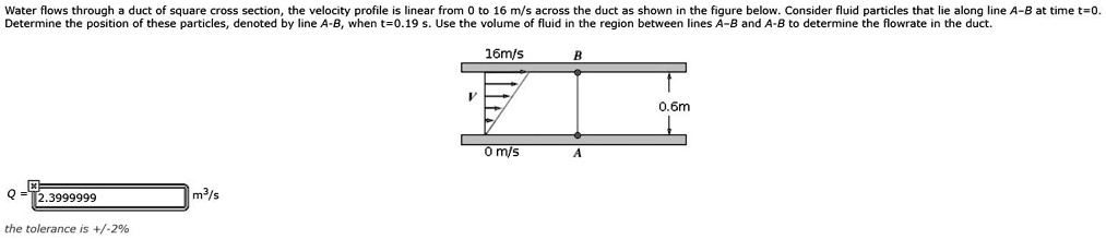 SOLVED: Water flows through a duct of square cross section, and the ...