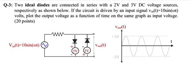 SOLVED: Two ideal diodes are connected in series with a 2V and 3V DC ...