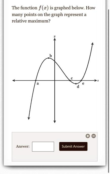 the function f x is graphed below how many points on the graph represent a relative maximum answer submit answer 35488