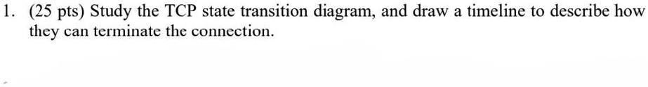 SOLVED: l.25 pts Study the TCP state transition diagram, and draw a ...