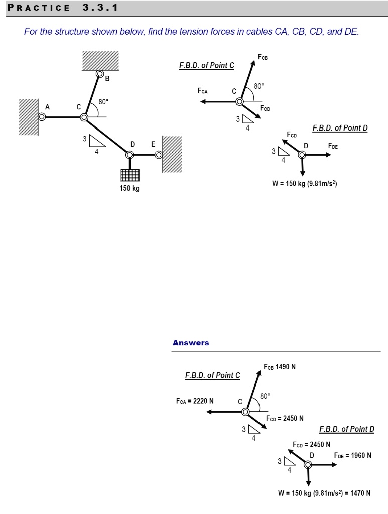 For the structure shown below, find the tension forces in cables CA, CB, CD, and DE.

F.B.D. of Point C
FCA
FCB 80°
FCD
F.B.D. of Point D
FCD
FDE
W = 150 kg (9.81m/s²)
150 kg

Answers

F.B.D. of Point C
FCB 1490 N
FCA = 2220 N 80°
FCD = 2450 N
F.B.D. of Point D
FCD = 2450 N
FDE = 1960 N
W = 150 kg (9.81m/s²) = 1470 N