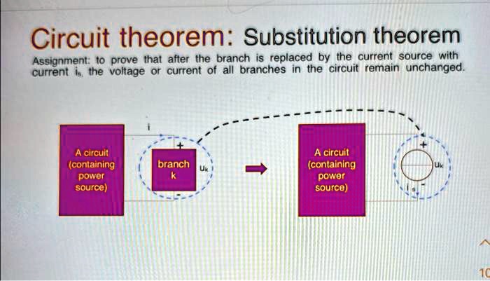 Circuit theorem: Substitution theorem Assignment: to prove that after ...