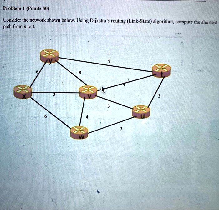 Problem 1 (Points 50) Consider the network shown below. Using Dijkstra ...