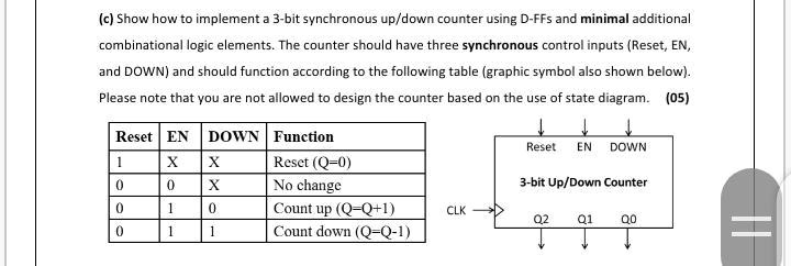 (c) Show how to implement a 3-bit synchronous up/down counter using D ...