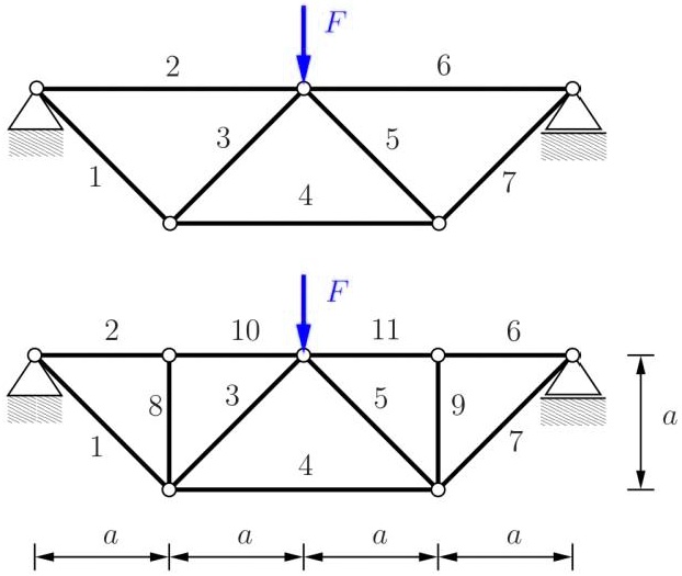 Structures Euler Rods SOLVED: The two trusses shown differ the fact that in the lower truss ...