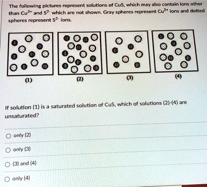 SOLVED: The following pictures represent solutions of CuS, which may ...