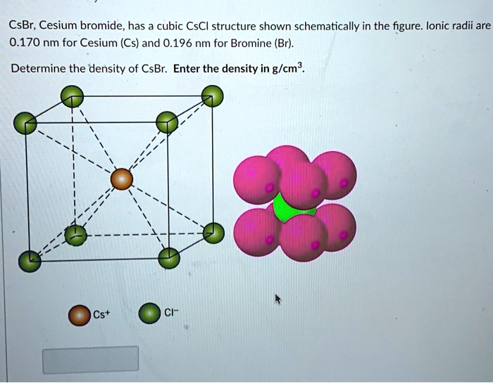 SOLVED CsBr, Cesium bromide; has cubic CsCl structure shown