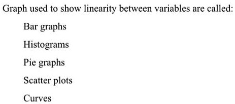 Linear Plot Bar Graph SOLVED: Graph used to show linearity between variables are called: Bar ...
