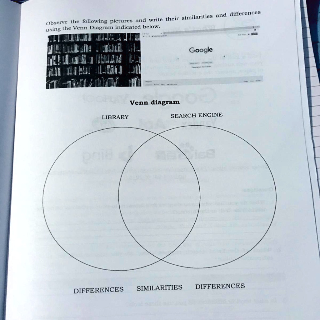 Observe the following pictures and write their similarities...