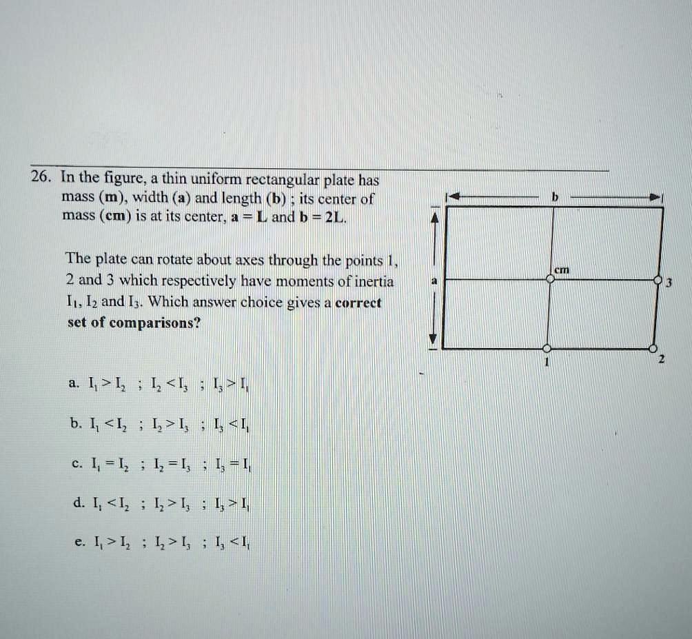 SOLVED: 26. In The Figure A Thin Uniform Rectangular Plate Has Mass (m ...