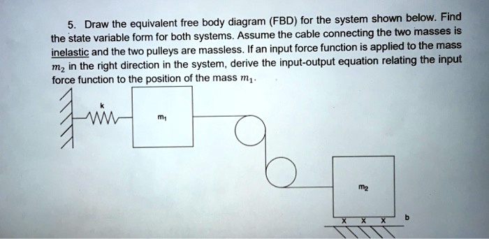 Dynamics Fbd 5. Draw the equivalent free body diagram (FBD) for the system shown ...