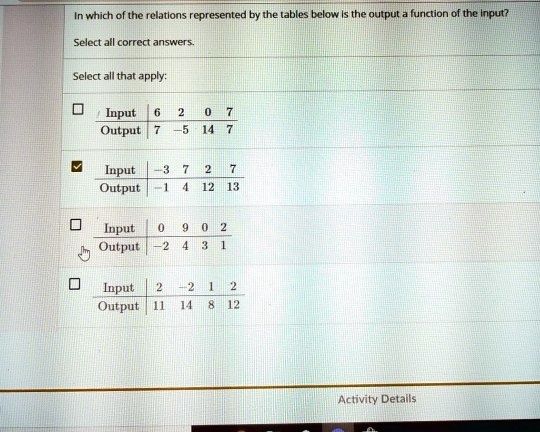 SOLVED: In which of the relations represented by the tables below the ...