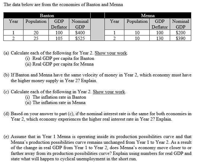 the data below are from the economies of banton and menna banton