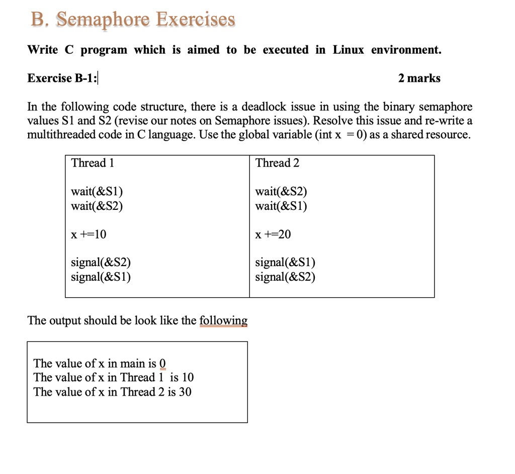 SOLVED: B. Semaphore Exercises Write C Program Which Is Aimed To Be ...