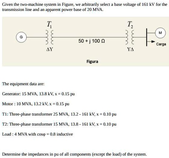 Two Machine System Power System SOLVED: Given the two-machine system in Figure,we arbitrarily select a ...