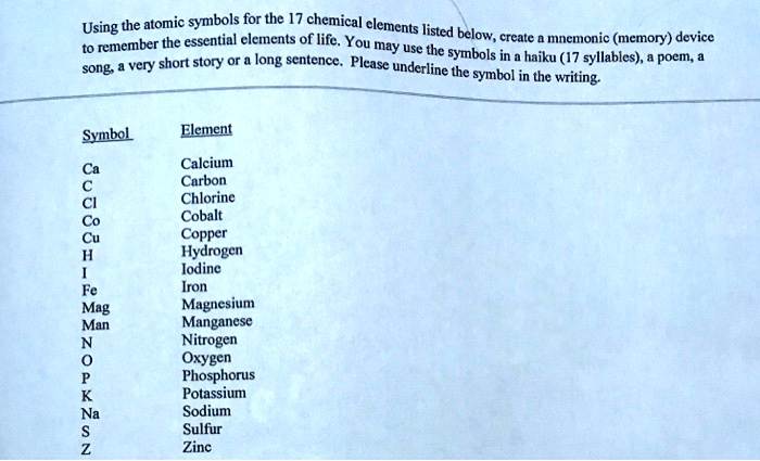 mnemonic device in chemistry