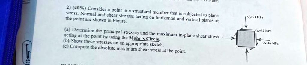 2 40 consider a point in a structural member that is subjected to plane ...