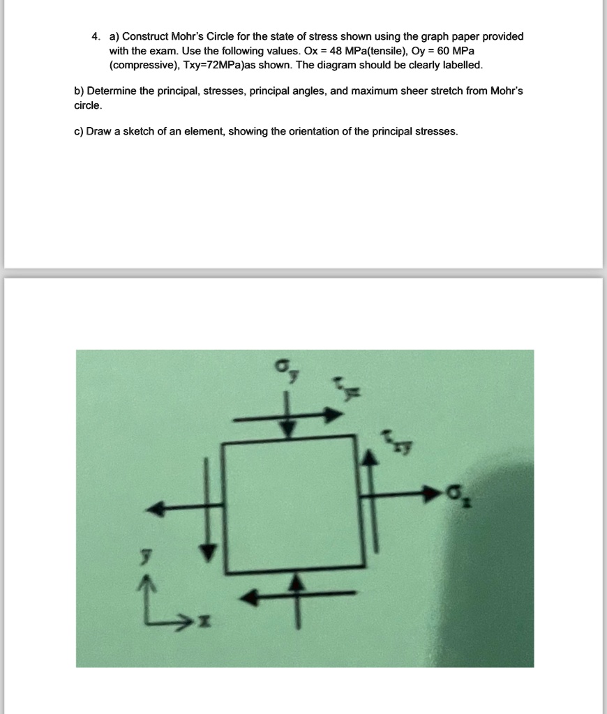 4. a) Construct Mohr's Circle for the state of stress shown using the ...