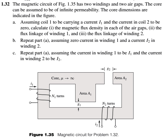 SOLVED: Magnetic Circuits – Core Flux Linkage 1.32 The Magnetic Circuit ...