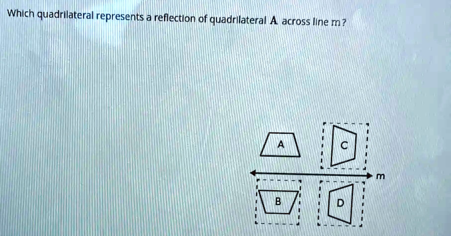 Which Quadrilateral Represents A Reflection Of Quadrilateral A Across ...